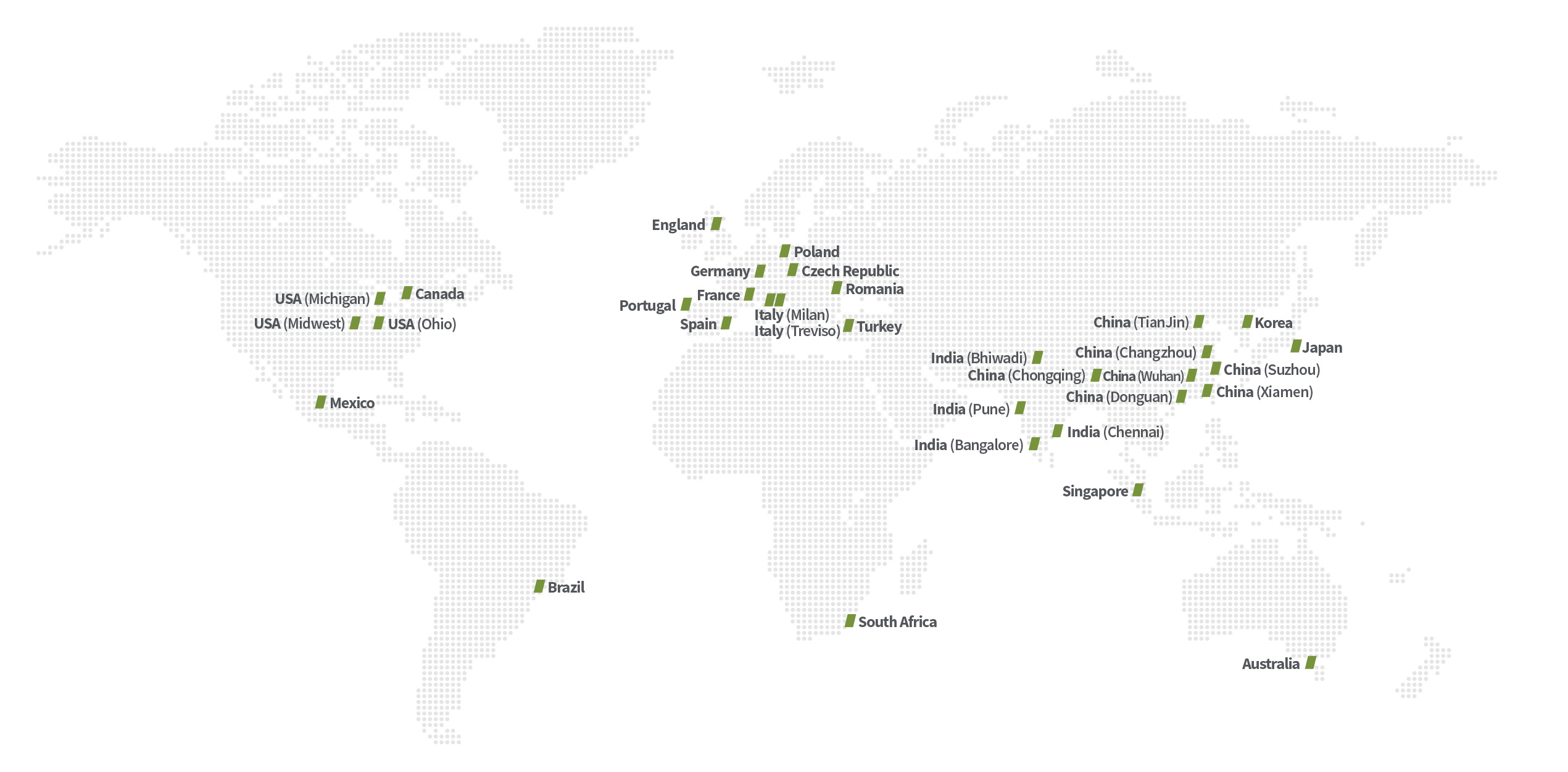English Global Map